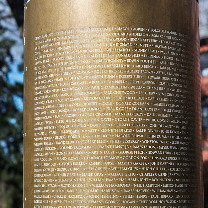 Inscripted names